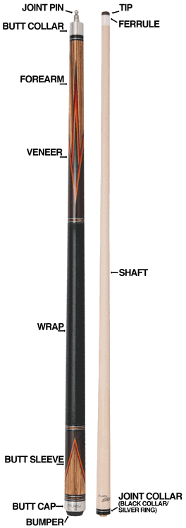 The anatomy of a pool cue.