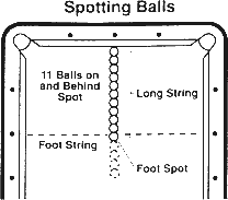 spottingballs.jpg